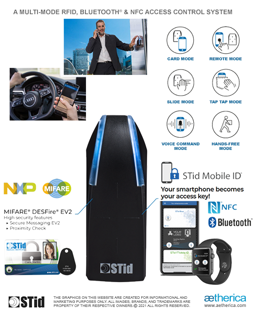 RFID Bluetooth NFC Mobile ID Access Control System