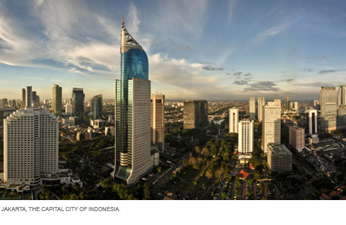 Jakarta, the Capital City of Indonesia