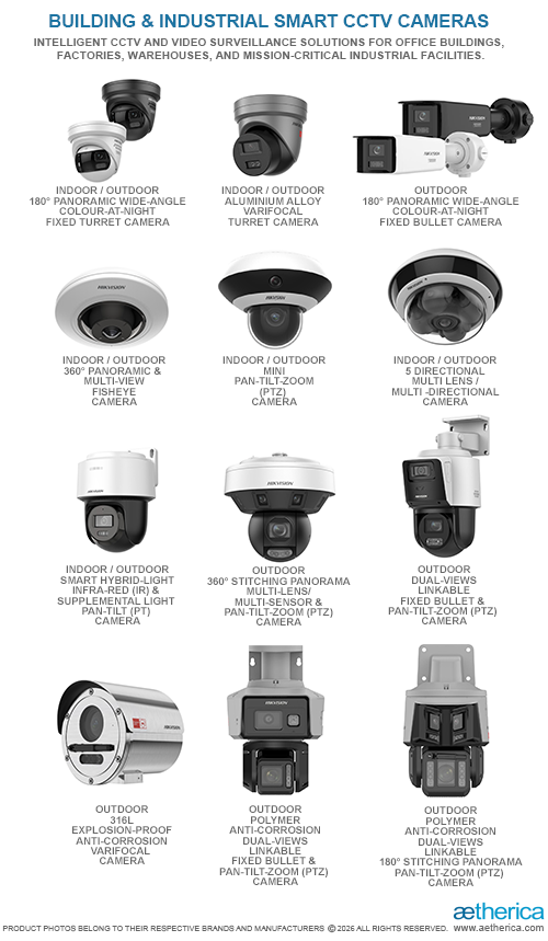 CCTV Pabrik - Aetherica