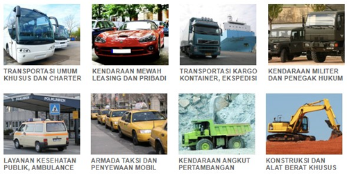 Penggunaan GPS Tracking